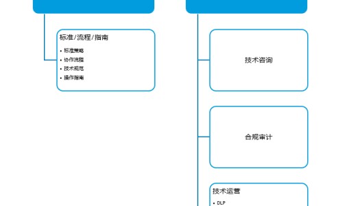 三九养胃舒颗粒是哪个药厂生产的-三九养胃舒颗粒说明书网三九养胃舒的副作用知识网站,分享三九牌养胃舒颗粒的药物组成大全
